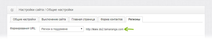 Формирования URL