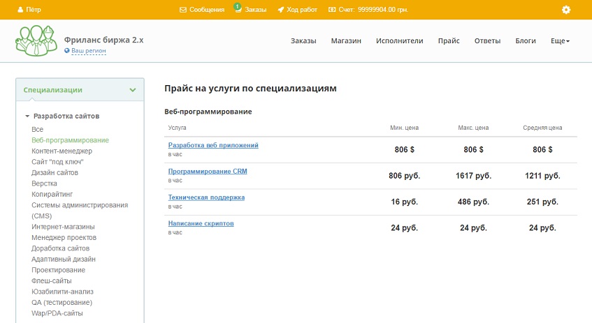 Прайс с ценами на услуги