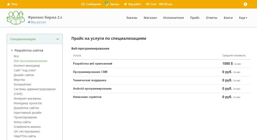 Прайс на основе цен, указанных администратором