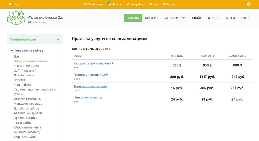 Формирование прайса на основе указанных пользователями значений
