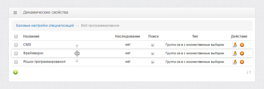 Динамические свойства пользователей