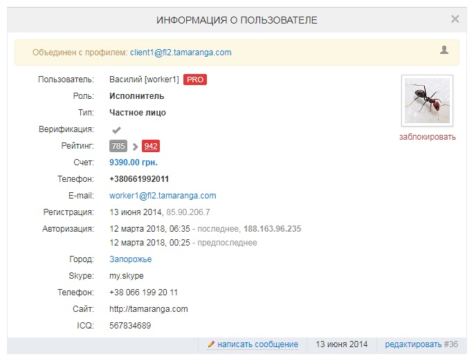 Информация о пользователе