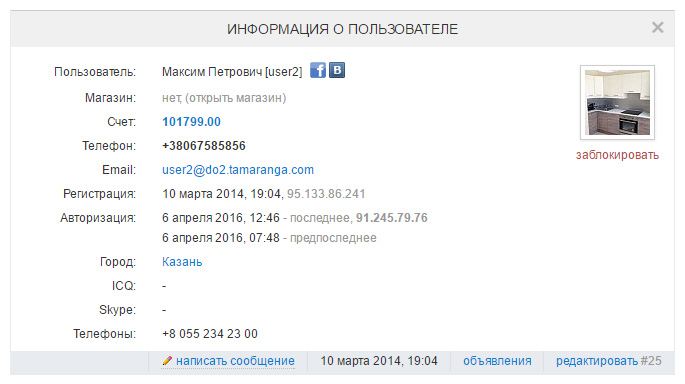 Подробная информация о пользователе