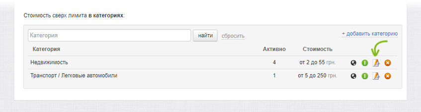 Изменение стоимости сверх лимита в категории