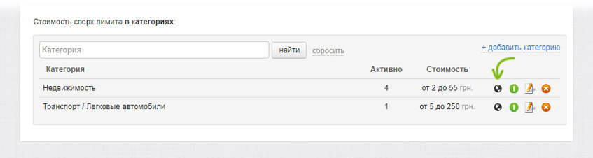 Региональная стоимости сверх лимита в категории