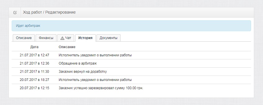 История