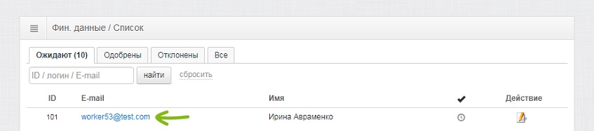 Информация о пользователе