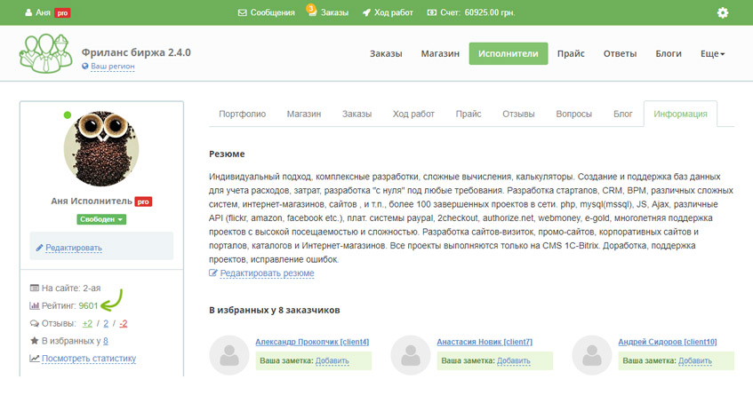 Отображение рейтинг пользователя в профиле на сайте