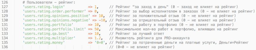 Тонкая настройка составляющих рейтинга