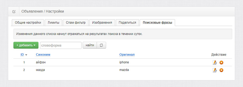 Поисковые фразы