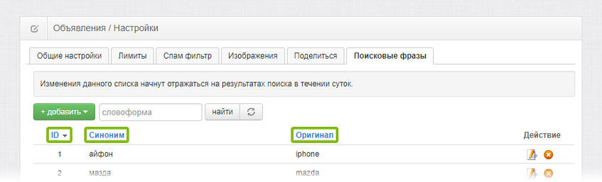 Сортировка словоформ