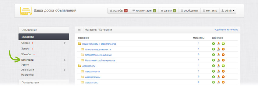 Категории магазинов