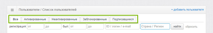 Отображение пользователей по статусу