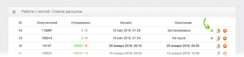 Постановка рассылки на паузу