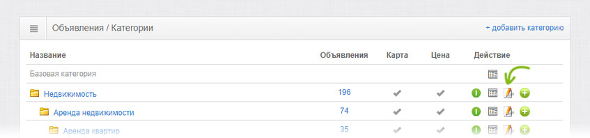 Редактирование категории