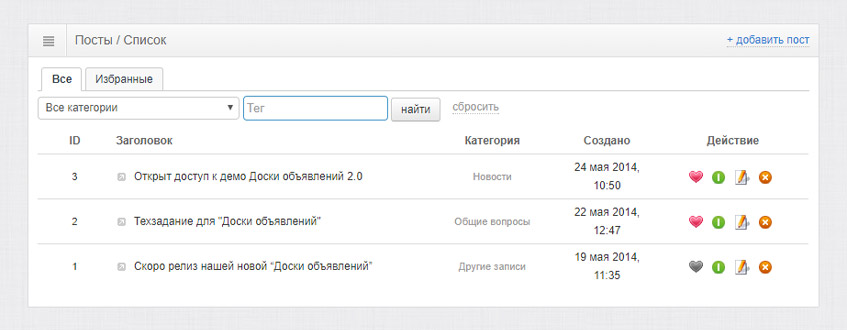 Отображение списка постов