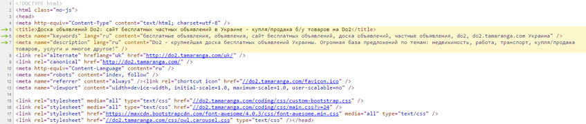Основные поля SEO