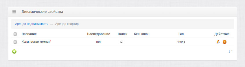 Наследование динамических свойств