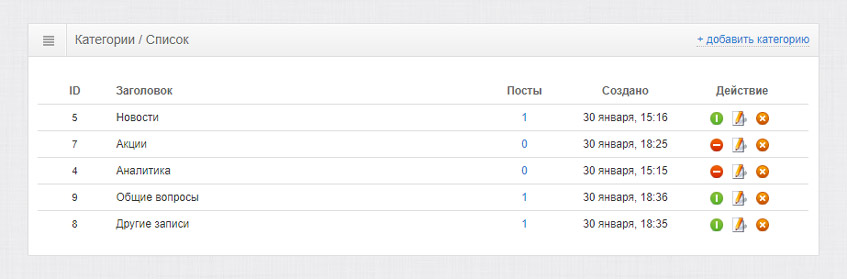 Список категорий блога