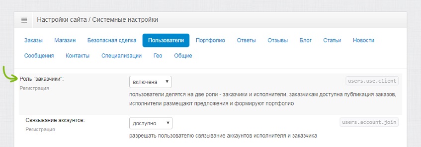 Роли пользователей