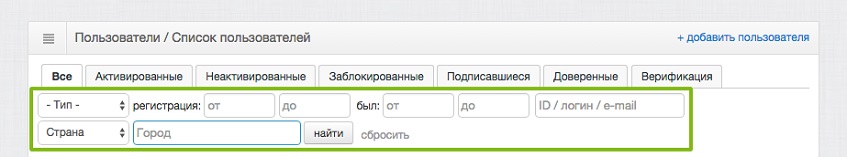 Сортировка списка пользователей
